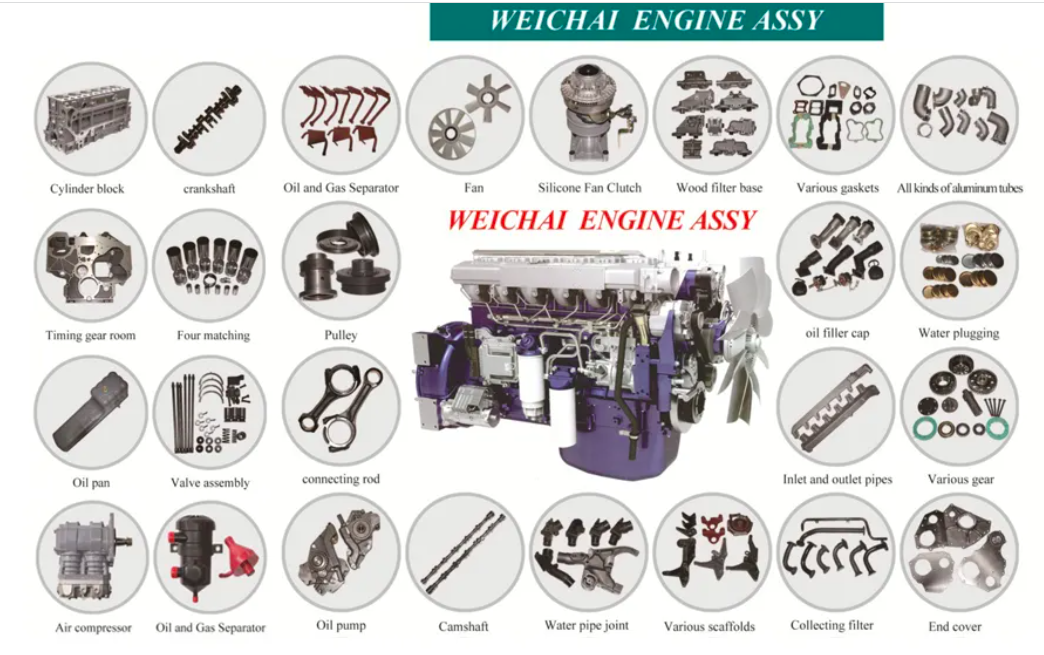 Engine parts